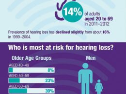 Finding the Best Defective Machinery Injury Lawyer for Hearing Loss in Boston: Your Step-By-Step Guide